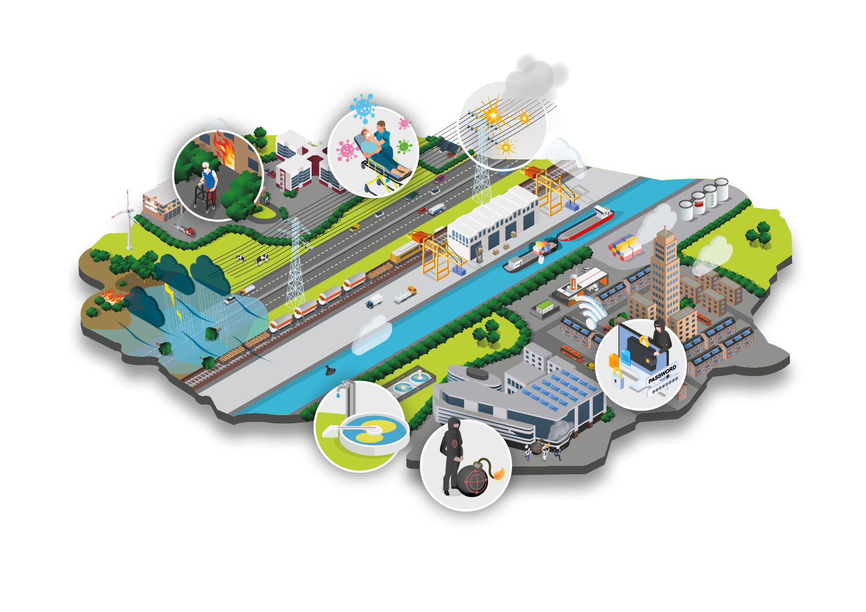 Plattegrond Zorgrisicoprofiel Metcirkels