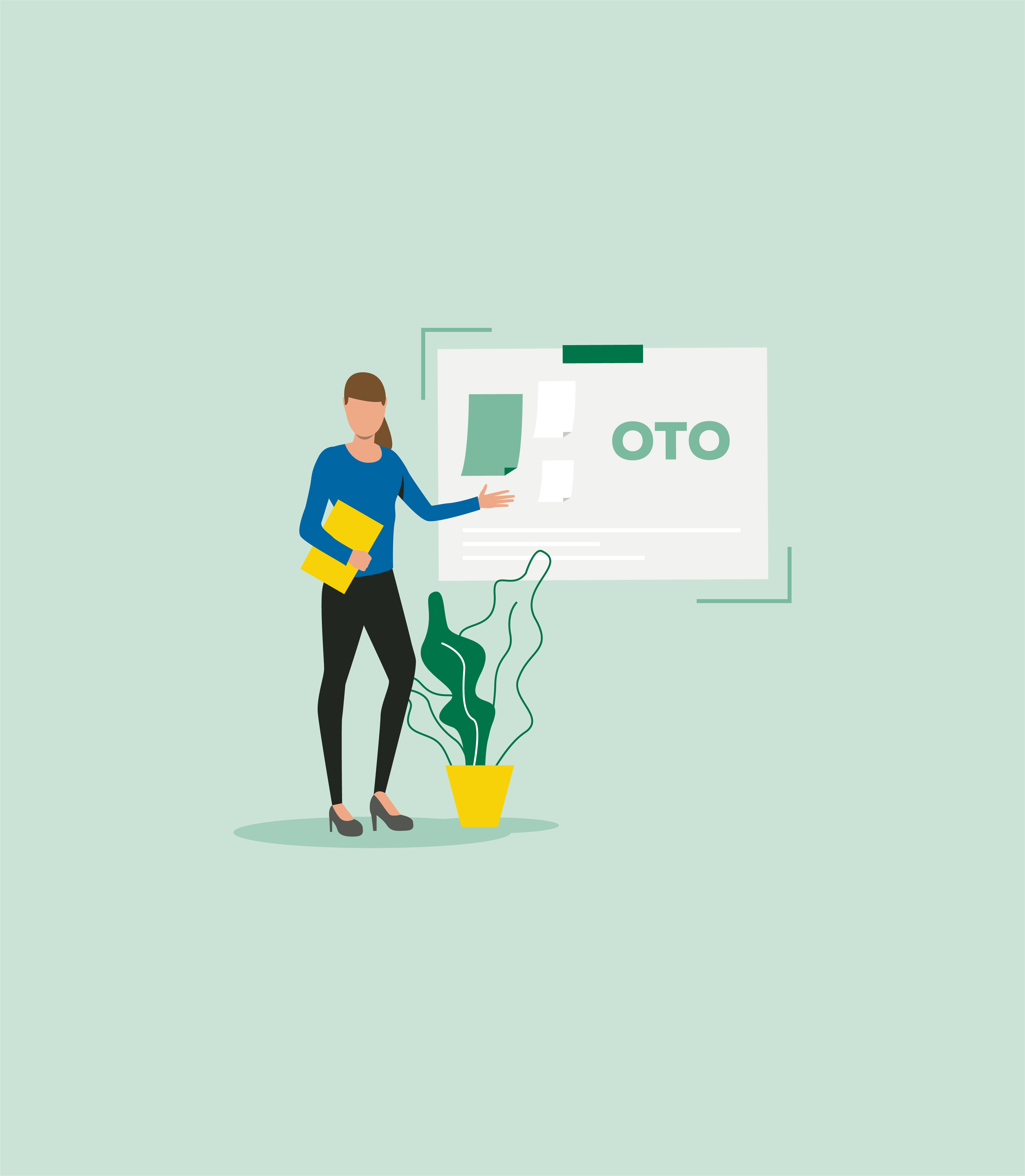 3 Opleiden Trainen Oefenen 4X 100